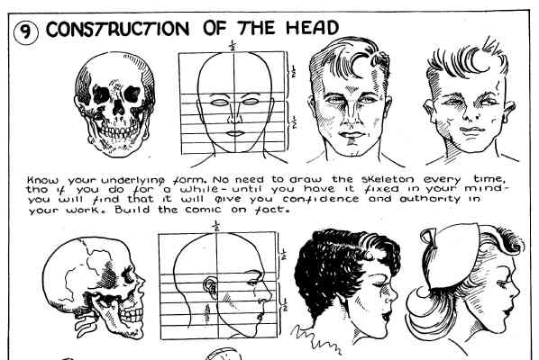 how to draw heads